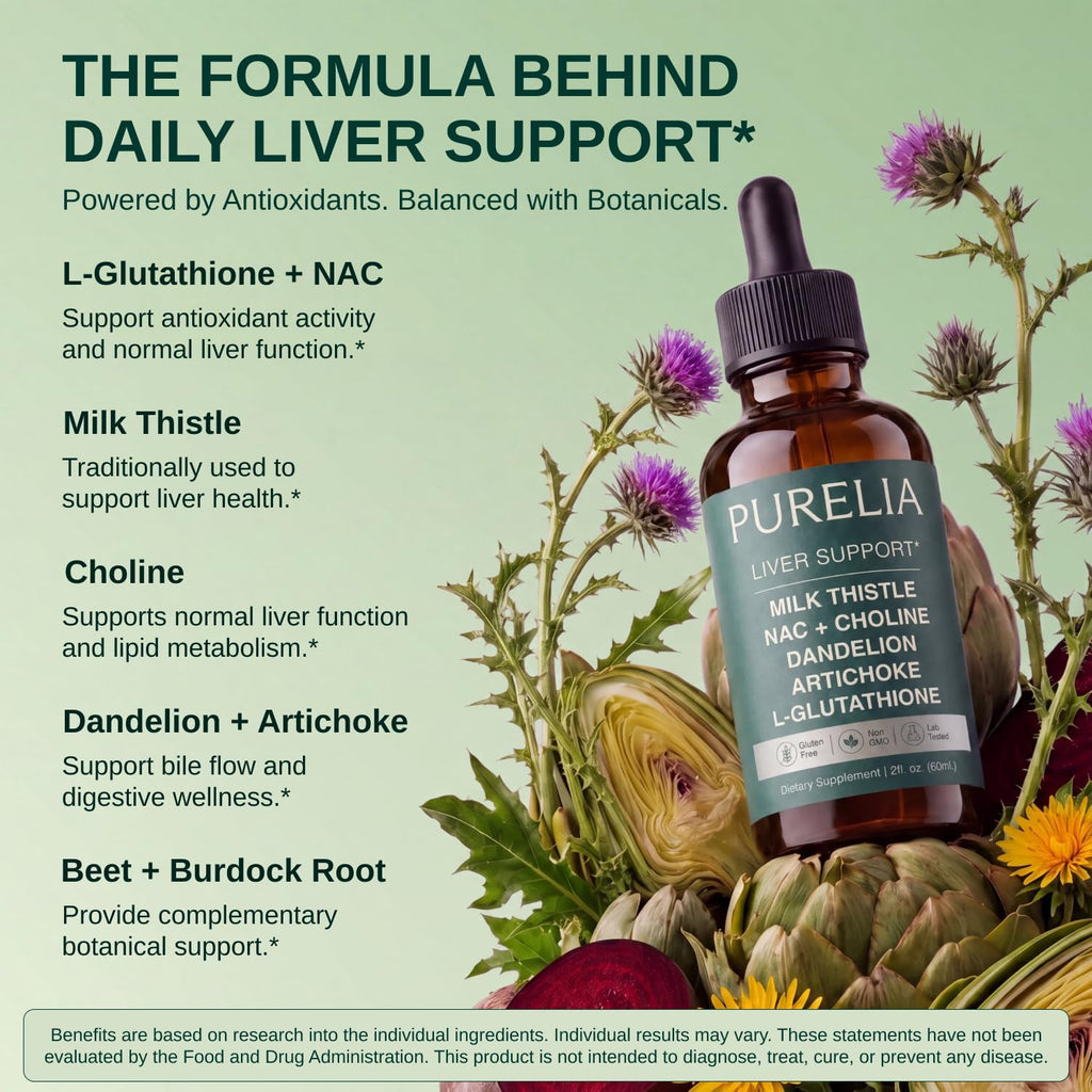 Liver Support Drops with Milk Thistle, NAC & Dandelion | 2 fl oz
