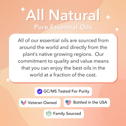 Frankincense Essential Balm