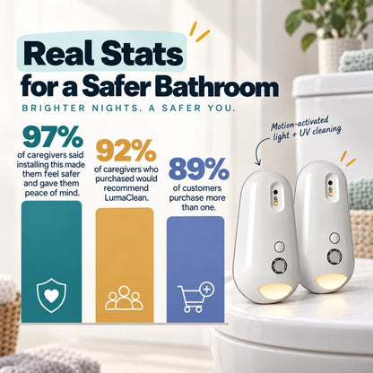 Kora Night Safety Light + Toilet Sanitizer
