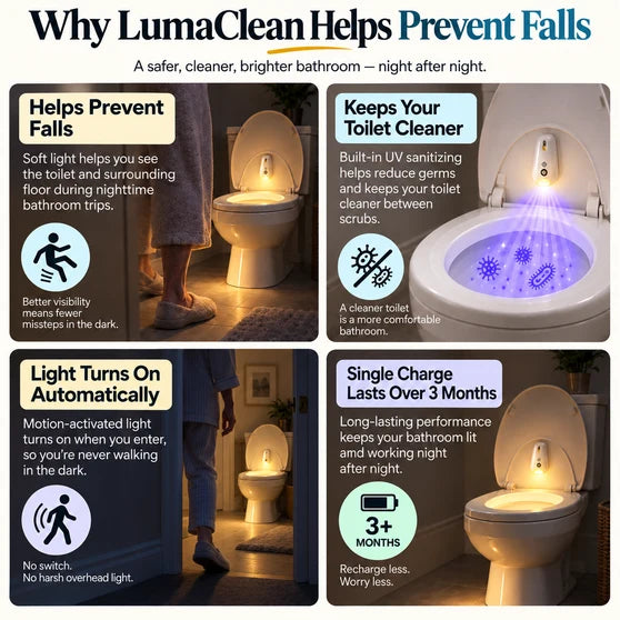 Kora Night Safety Light + Toilet Sanitizer