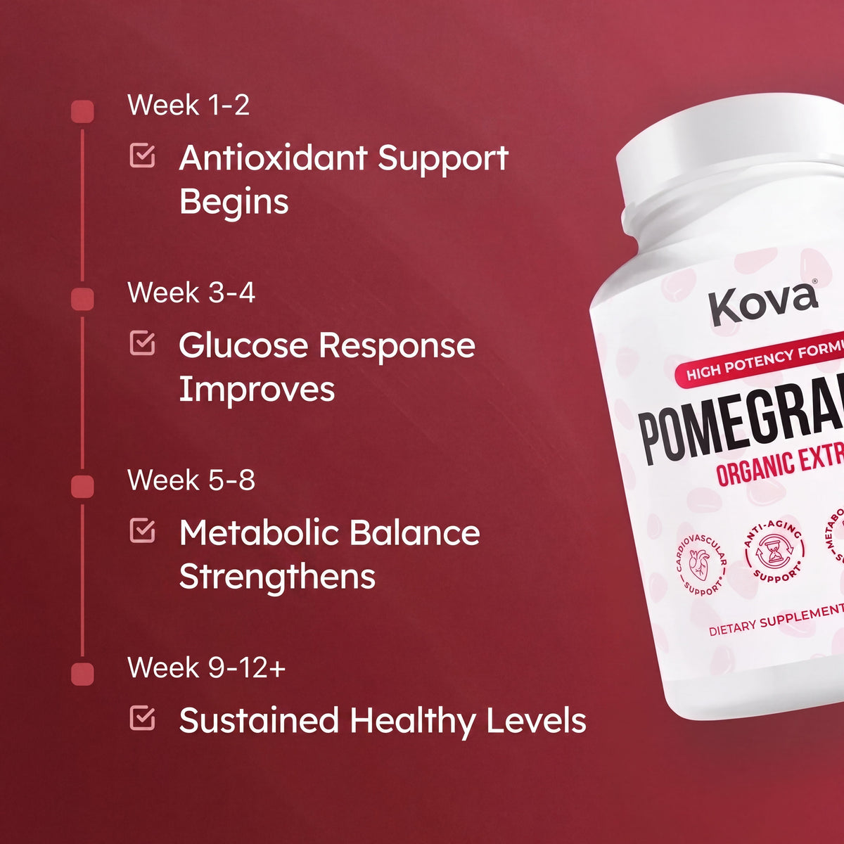 Organic Pomegranate Extract Capsules