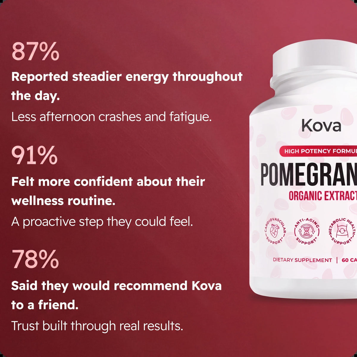 Organic Pomegranate Extract Capsules