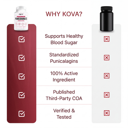 Organic Pomegranate Extract Capsules