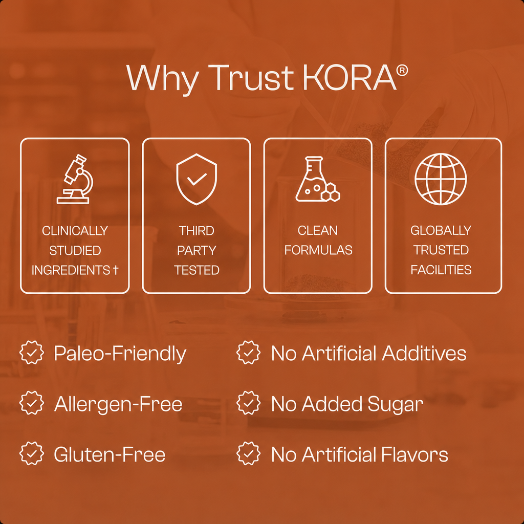 Kora Pumpkin Seed Oil Soft gels