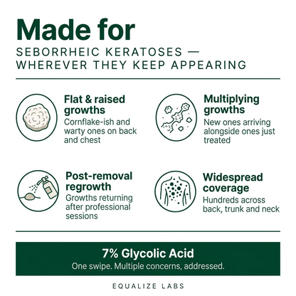 Glycolic Body Stick