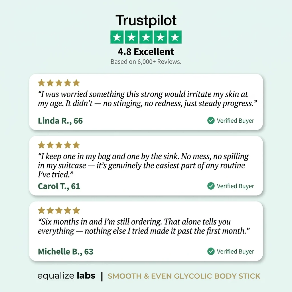 Glycolic Body Stick