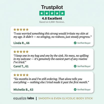 Glycolic Body Stick