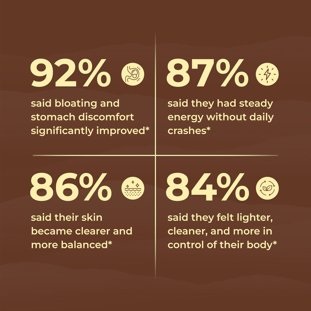 Parasite Cleanse