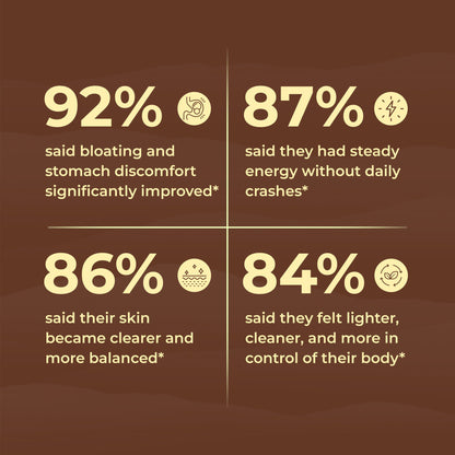 Parasite Cleanse